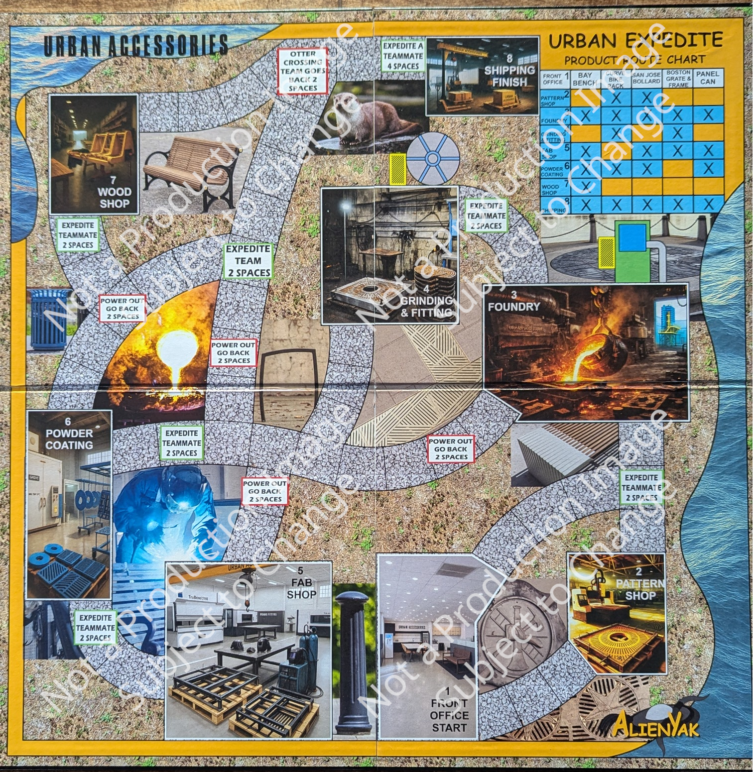 Urban Expedite game board